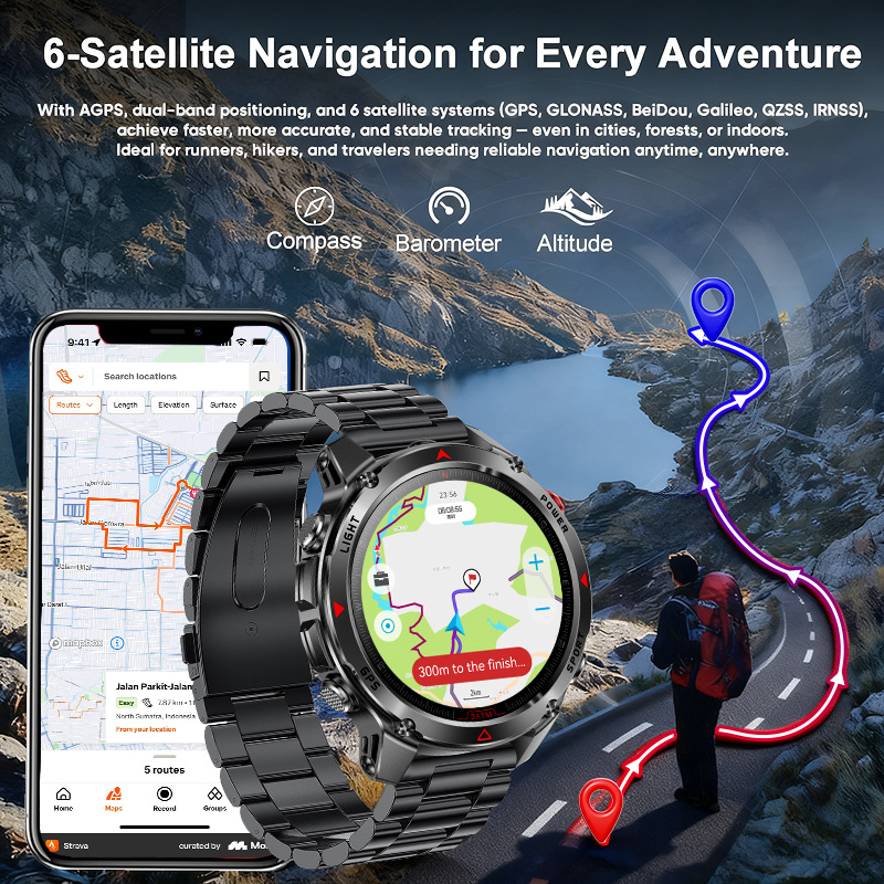 2026 Neue Outdoor-Militär-GPS- – Outdoor Adventure World Bewertung und Preis
