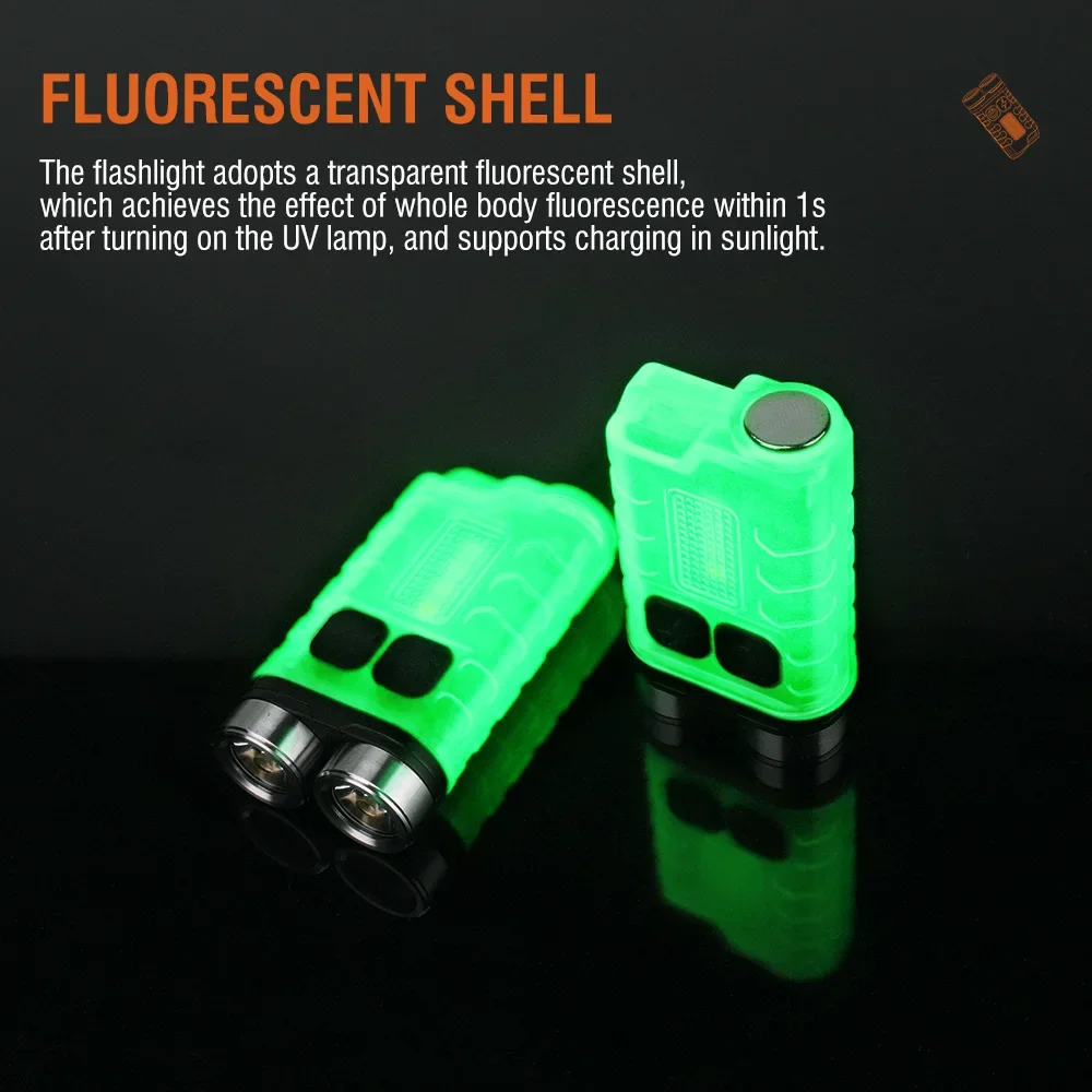 BORUiT V3 LED-Schlüsselanhänge – Outdoor Adventurer Bewertung und Preis
