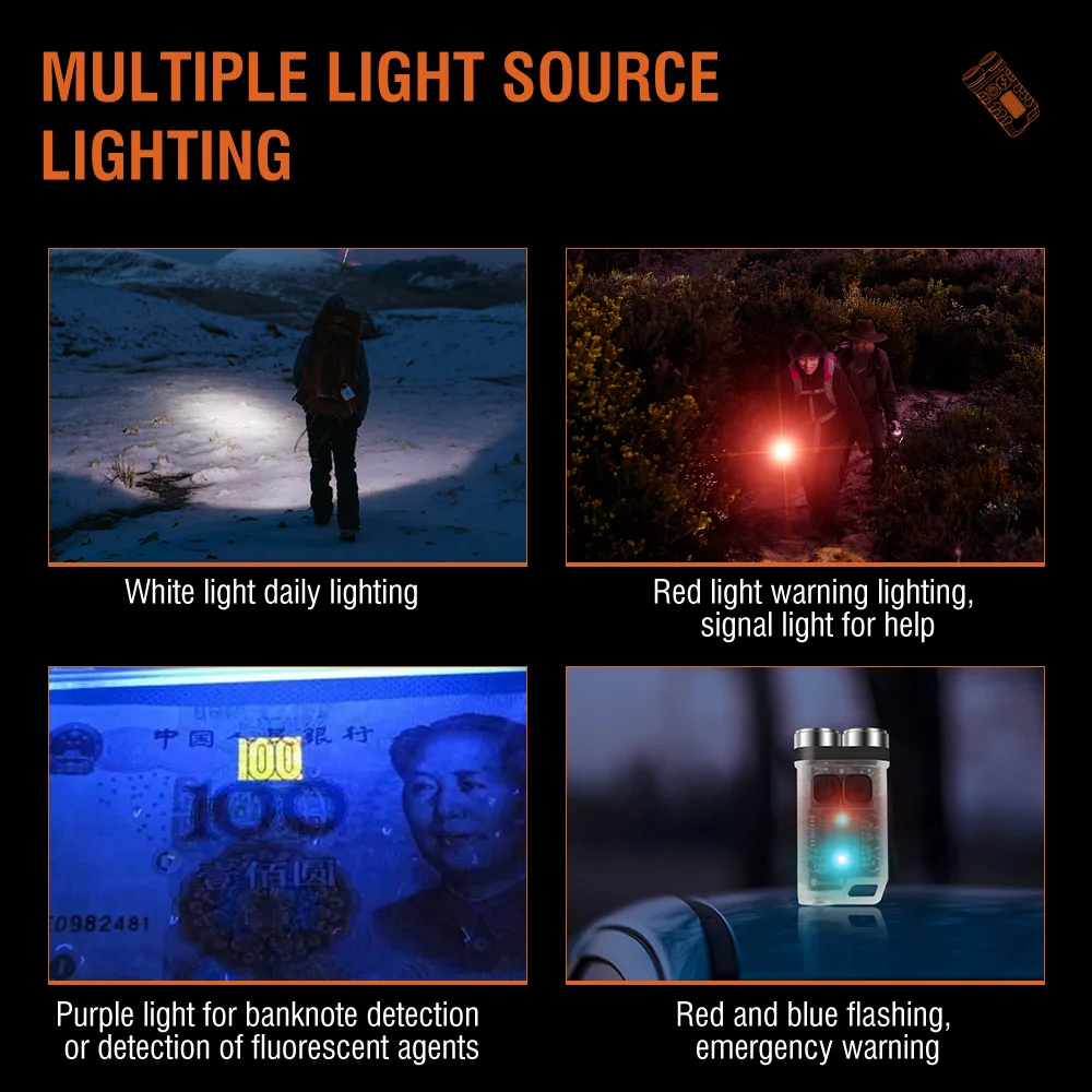 BORUiT V3 LED-Schlüsselanhänge – Outdoor Adventurer Bewertung und Preis