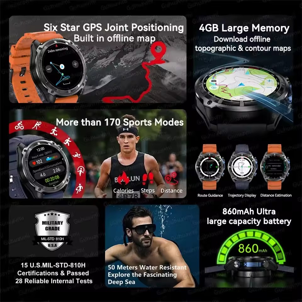 Neue Abenteuer GPS Männer Smar – Outdoor Adventure World Bewertung und Preis