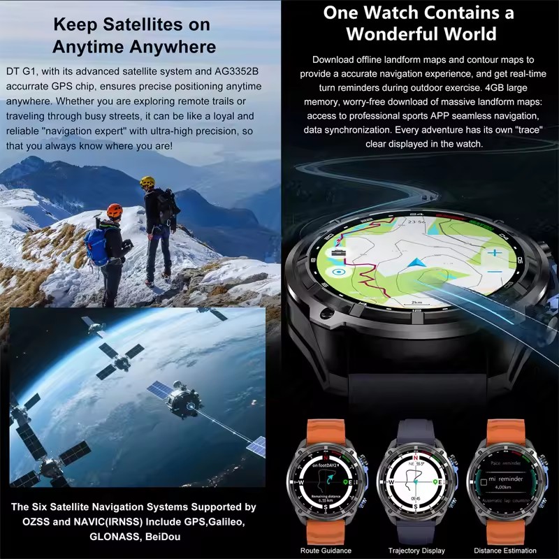 Neue Abenteuer GPS Männer Smar – Outdoor Adventure World Bewertung und Preis