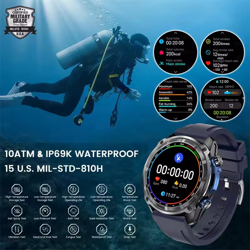 Neue Abenteuer GPS Männer Smar – Outdoor Adventure World Bewertung und Preis