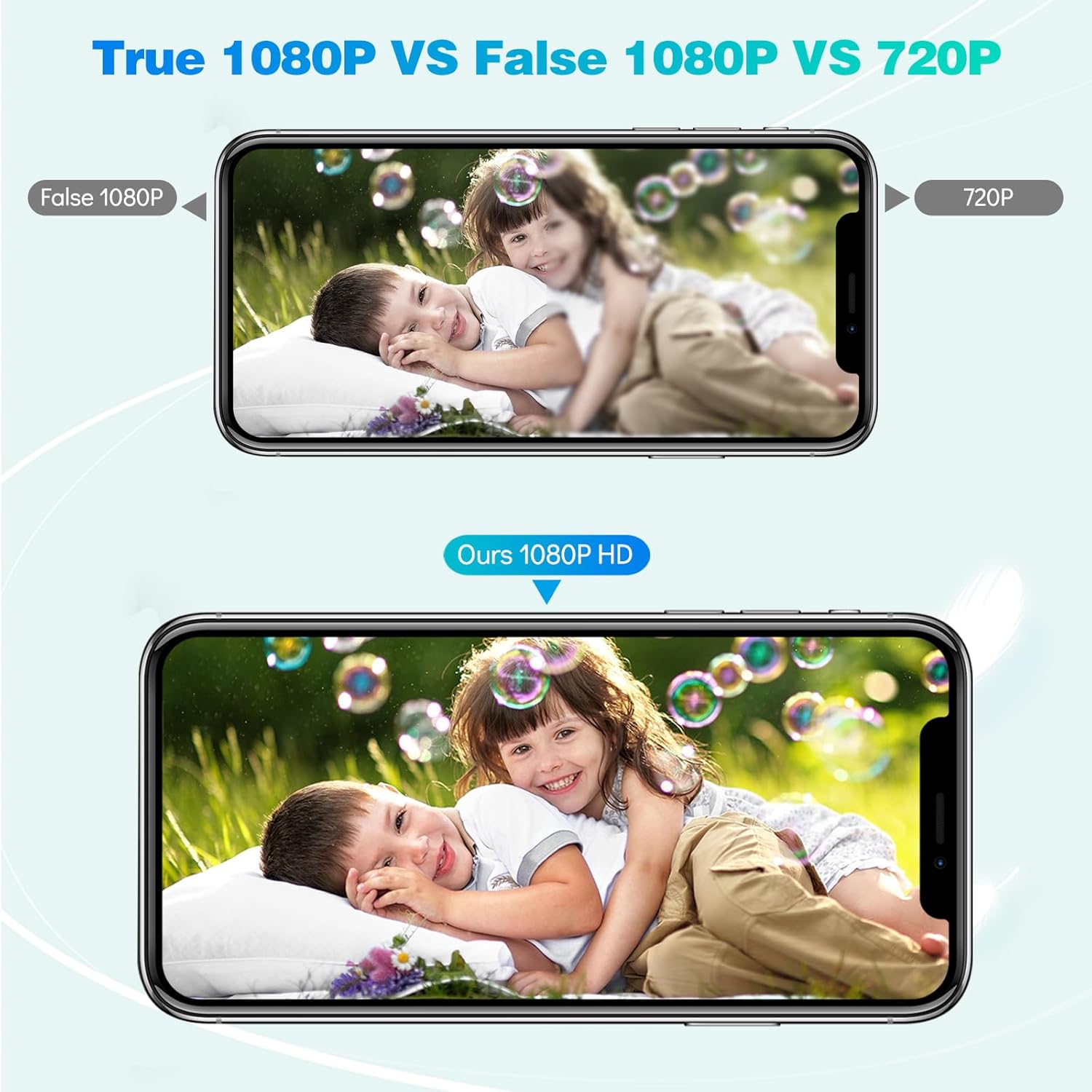 Mini WLAN-Actionkamera 1080P,  – Outdoor Adventure Video Bewertung und Preis
