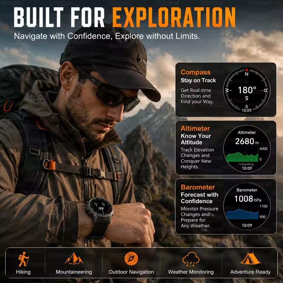 Neue Outdoor-Abenteuer-Smartwa – Outdoor Adventure World Bewertung und Preis